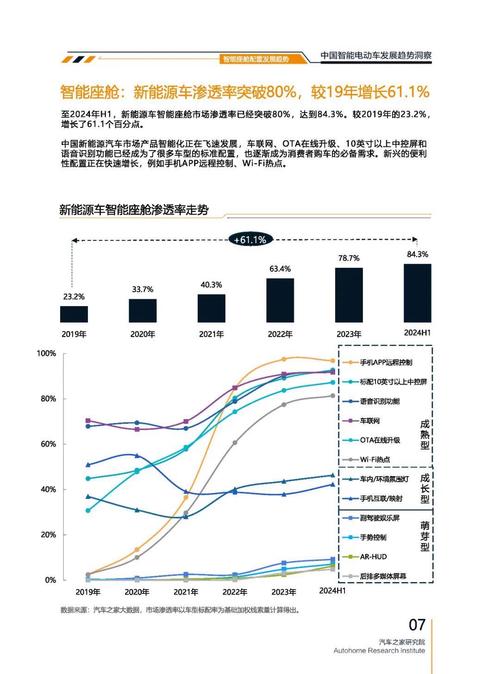 深圳110起亚对未来市场的预测，名爵汽车品牌文化的传播